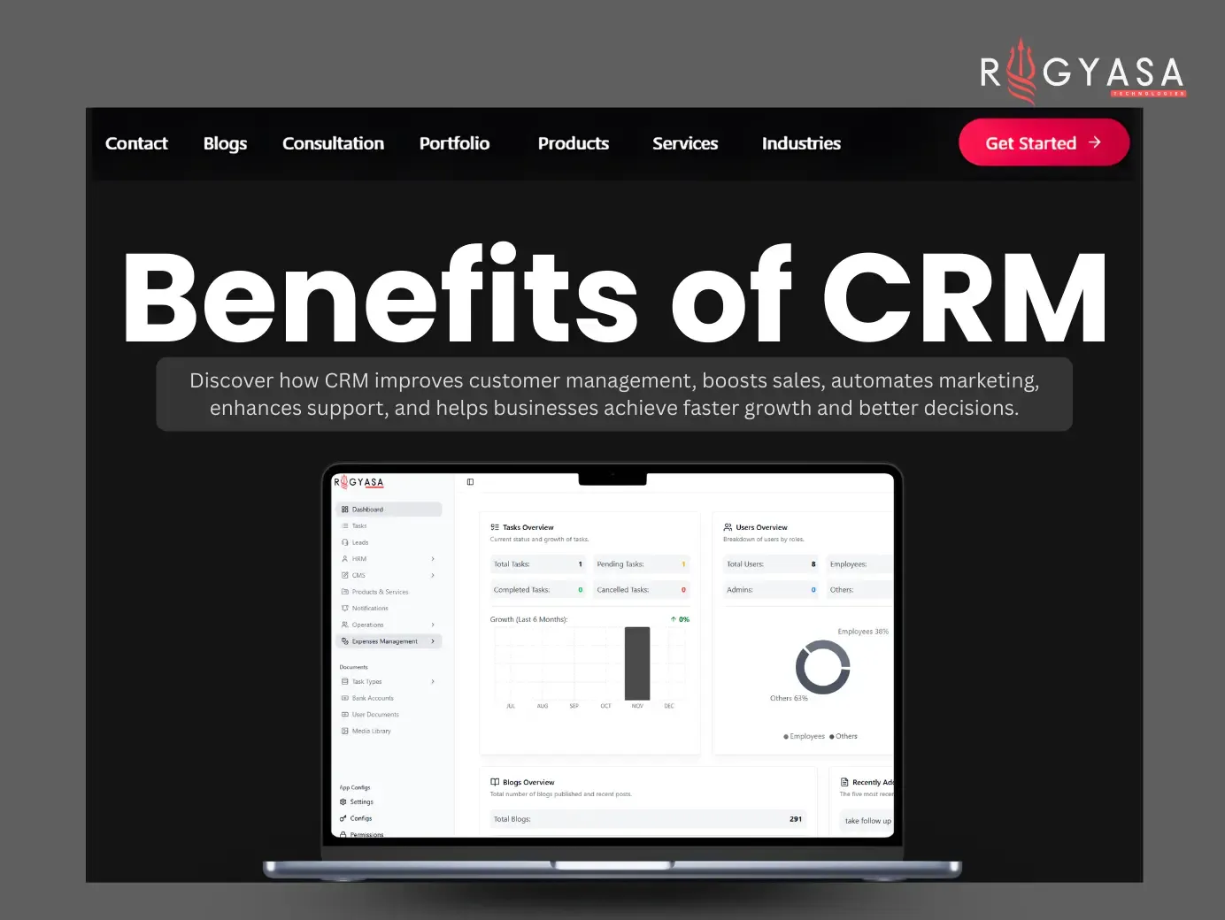 Benefits of CRM (Customer Relationship Management)