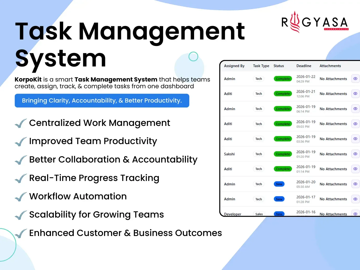 Work Management Task System Task Management System | Manage Work Easily